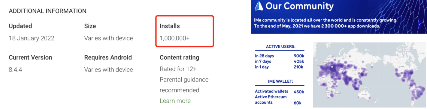 傳統訂閱 vs LIME 質押,iMe 的雙軌制能走多遠?