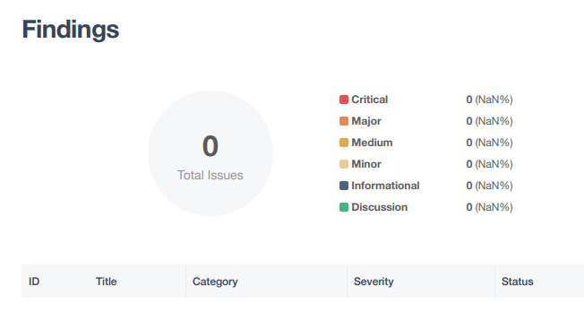 傳統訂閱 vs LIME 質押,iMe 的雙軌制能走多遠?