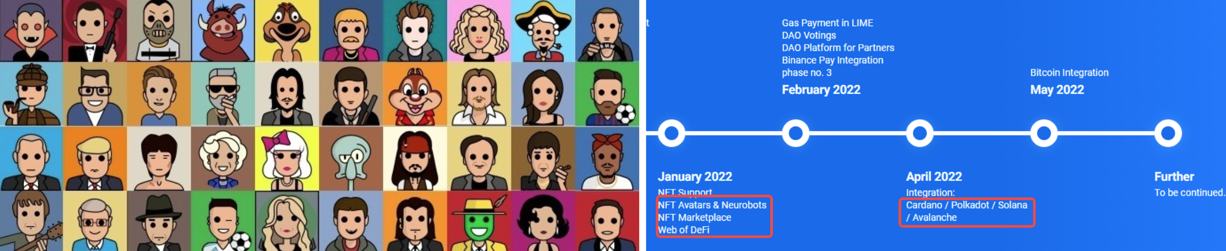 傳統訂閱 vs LIME 質押,iMe 的雙軌制能走多遠?