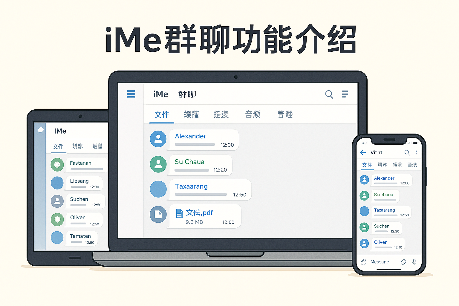 iMe群聊體驗分享,功能真香!